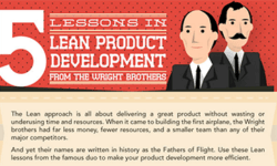 5 Lessons in Lean Product Development from the Wright Brothers